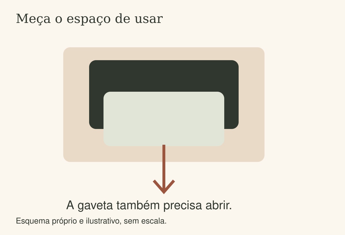 Aparelho ilustrativo sobre bancada, com seta indicando espaço para retirar a gaveta.