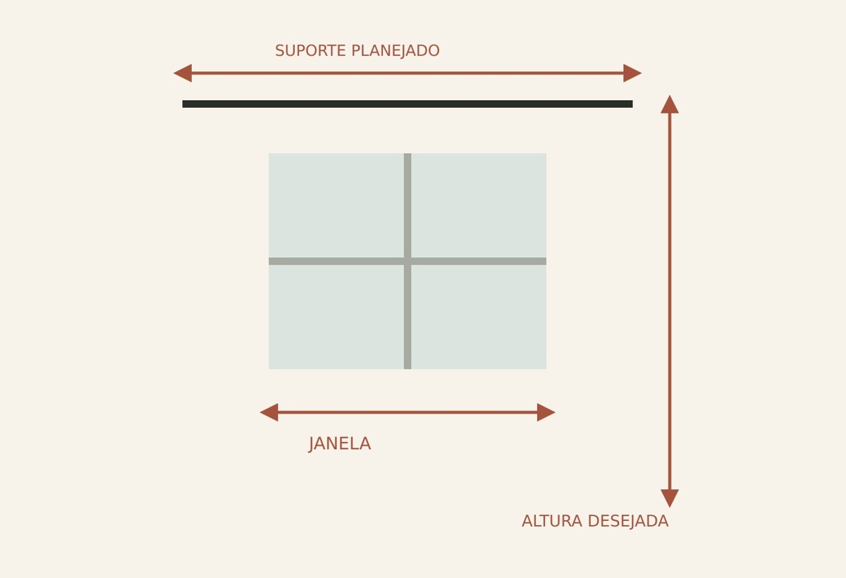 Esquema próprio de janela, suporte e cortina, sem escala