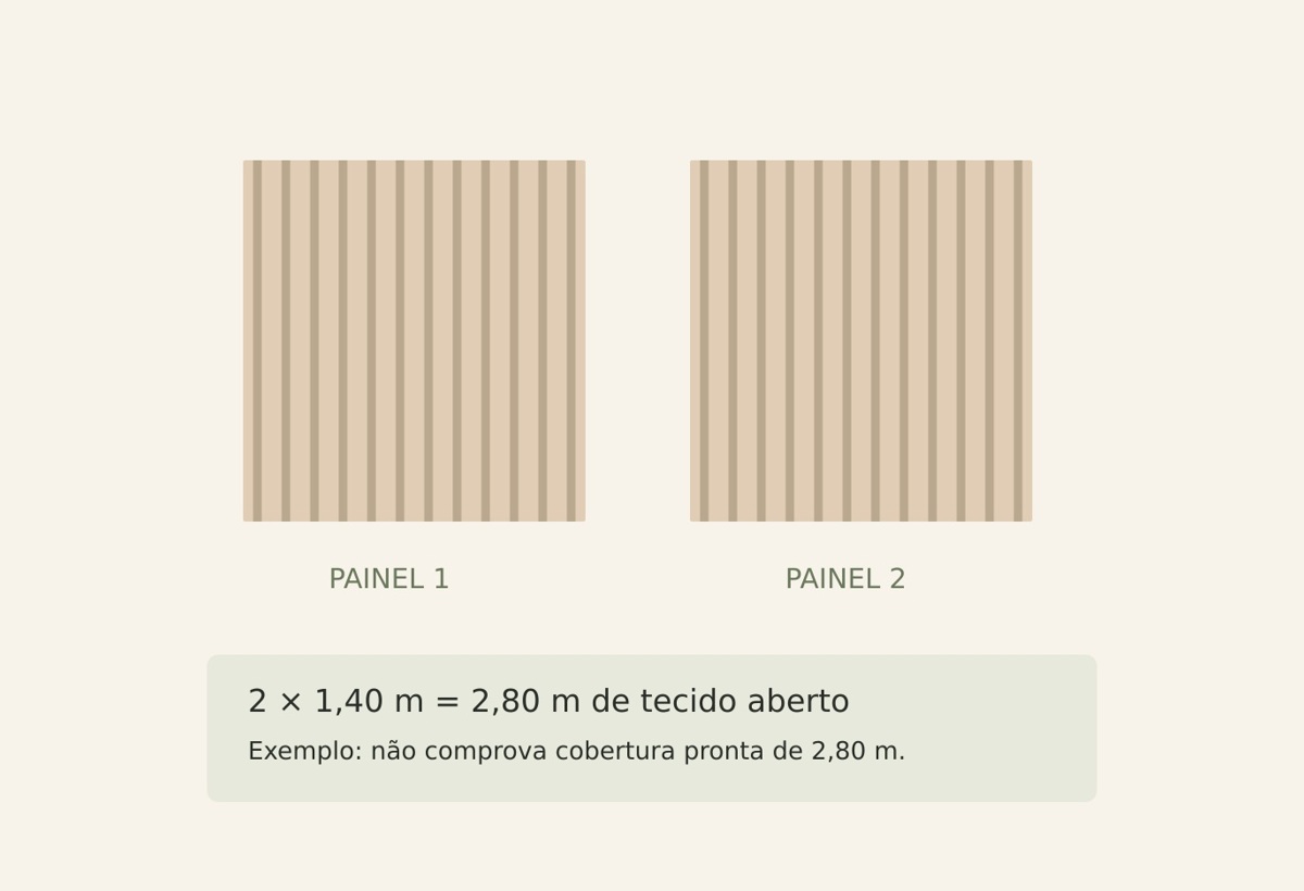 Esquema de medidas e composição da cortina, sem escala
