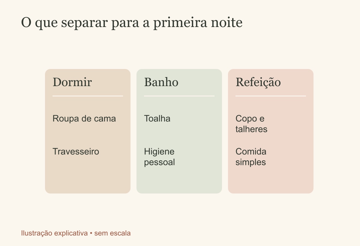 Casa nova: o que comprar primeiro e o que pode esperar