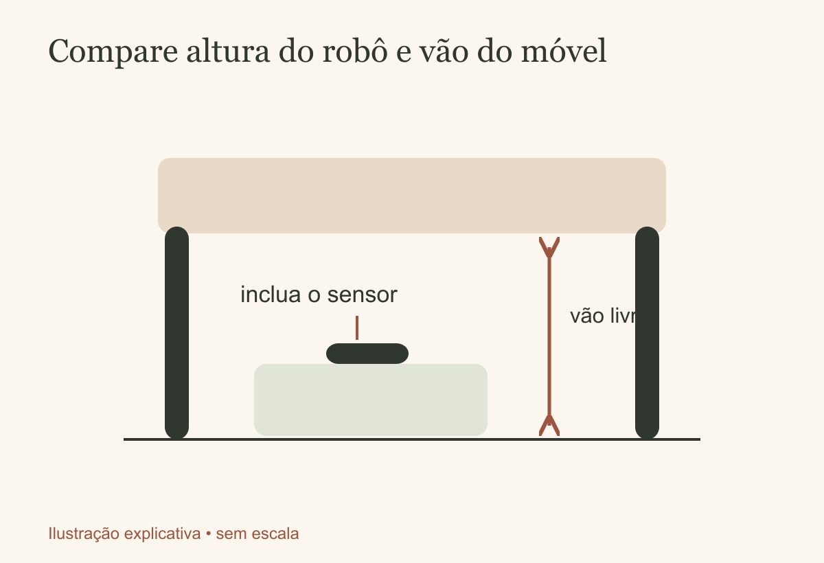Robô aspirador vale a pena? Veja o que conferir na sua casa