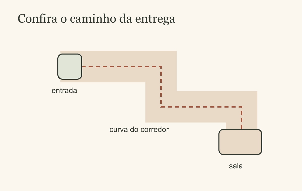 Caminho da entrada até a sala com curva do corredor.